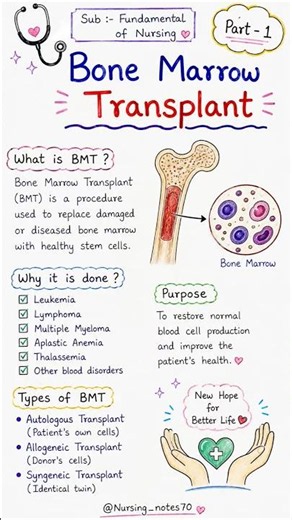 Bone Marrow Transplant (BMT) Part 1 | Fundamentals of Nursing | Easy Notes #Shorts