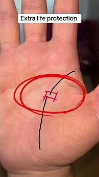 Reading you palm - lifeline #palmistry