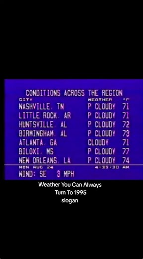 the weather channel #fyp #90s #weather #safety #weatherchannel
