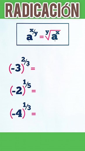 Propiedades de Radicación: Explicación y Ejemplos