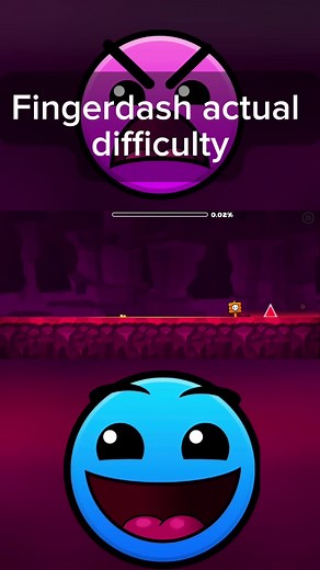 Understanding Fingerdash Difficulty in Geometry Dash