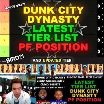 LATEST UPDATED Tier List - PF Position Dunk City Dynasty 1st #basketball #nba #dunkcitydynasty #2k
