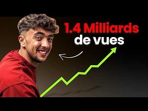 Inoxtag's SECRET YouTube Strategy (he's a genius)!