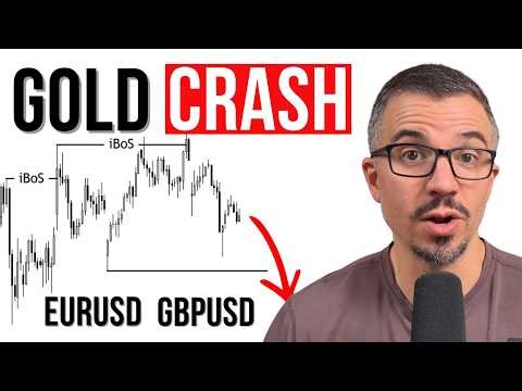 Gold Crash Incoming | EURUSD Short Triggered | GBPUSD 200 Pip Drop