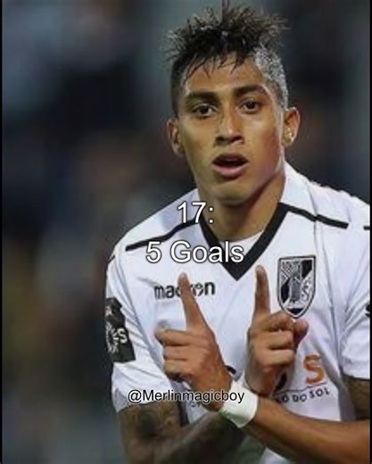 raphibha goals by age