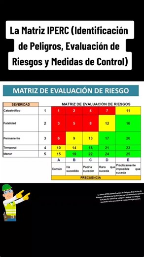 Matriz IPERC 👷‍♂️ #seguritycep #IPERC #SGSST👷🏻‍♀️ #Ingenieros