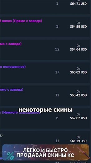 HOW TO EASILY MAKE MONEY FROM SKINS IN CS2?