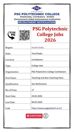 PSG Polytechnic College Recruitment 2026 | 17 Teaching and Non-Teaching Posts #shorts