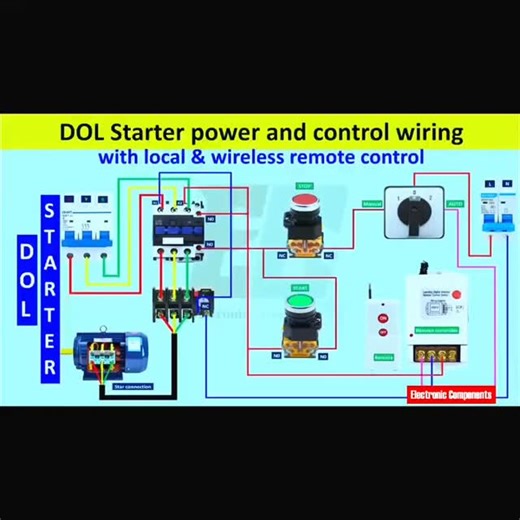 22 reactions | #electronics #explore | Electroniccomponants | Facebook