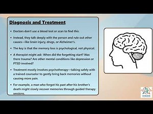 Dissociative Amnesia Explained Causes, Symptoms and Treatment, All Insights