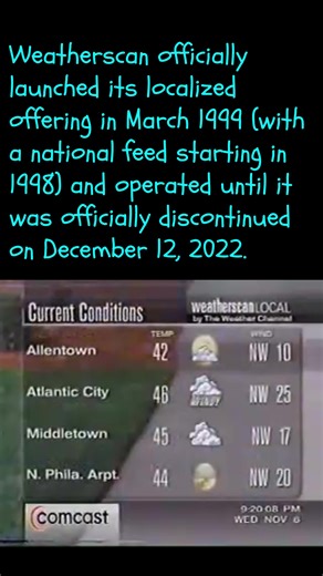 1K views | Unlike The Weather Channel, Weatherscan didn’t include...