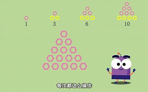 【DK图解数学】奇妙的数列与图形