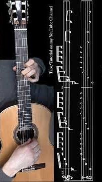 Etude Op.60 No.2 - Matteo Carcassi #classicalguitar #tabs #tutorial