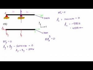 Statics problem #2 with support reactions