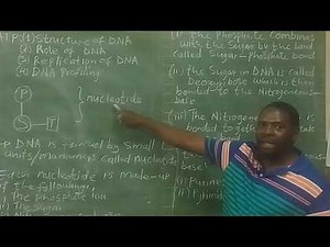 “DNA Structure Explained Clearly 🧬 | Grade 12 Life Sciences CAPS (Double Helix Made Easy!)”