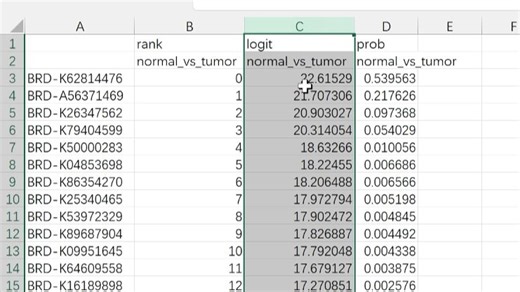 426.药物筛选，AI模型DrugReflector药物筛选，适用TCGA数据