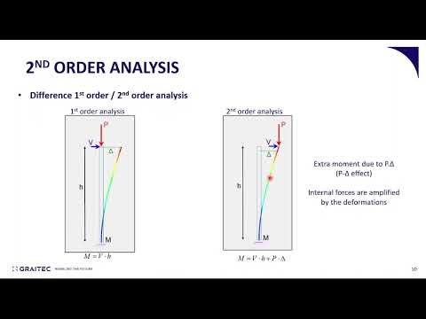 Keep it simple with Advance Design Learn the secrets of non linear analysis