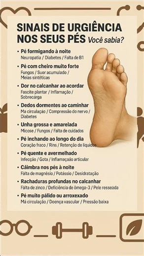 Do you have these signs on your foot?