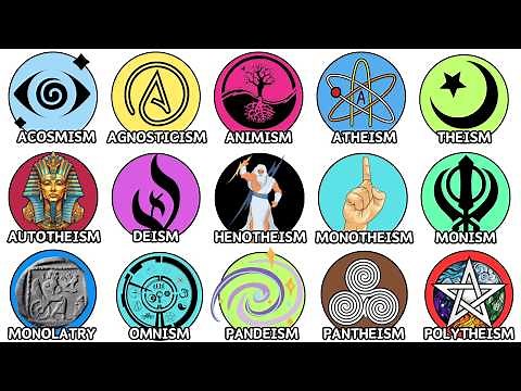 Every Type of Faith Explained in 10 Minutes