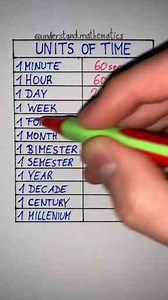 Understanding Units Of Time In Mathematics