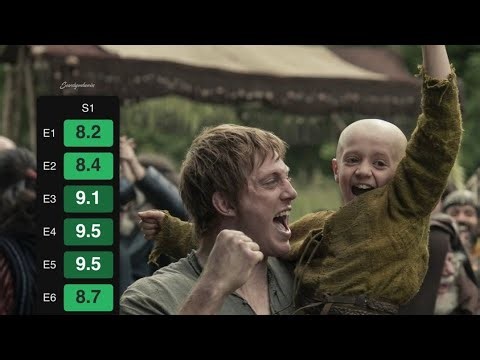 Top 15 highest rated hbo series 