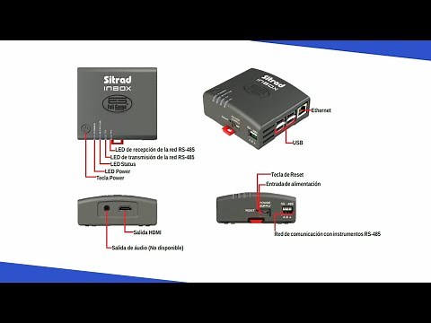 ¿Qué es el convertidor Sitrad Inbox?