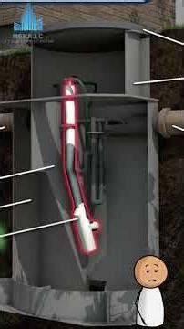 👌👌👌INNOVATION DANS LE TRAITEMENT DES EAUX 🦺🦺