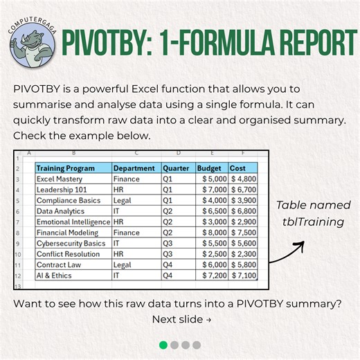 Post from Computergaga