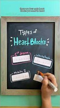 TYPES OF HEART BLOCKS #nursing