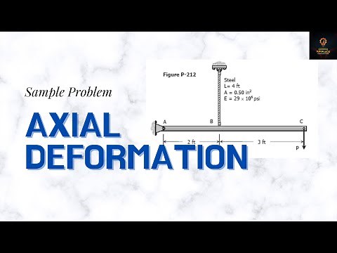Axial Deformation Sample Problem | Mechanics of Deformable Bodies Lesson 9