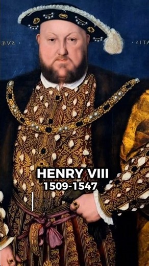 👑 Henry VIII and His 6 Wives: The Tudor Marriage Timeline#shorts