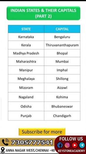 #motivational #motivation #upsc #upsccoaching #iasacademy #iascoaching #currentaffairs