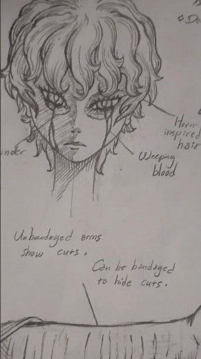 Drawing Cringy OC That Make Me Look Mentally Ill