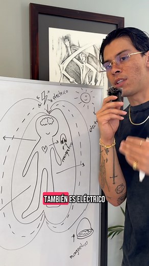 8.6K views · 282 reactions | El secreto de la energía Libre⚡ #manifestación #método888 | Ulises Sanpe | Facebook