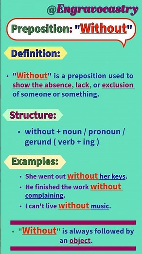 Preposition: Without | Prepositions in English | Without | English Grammar