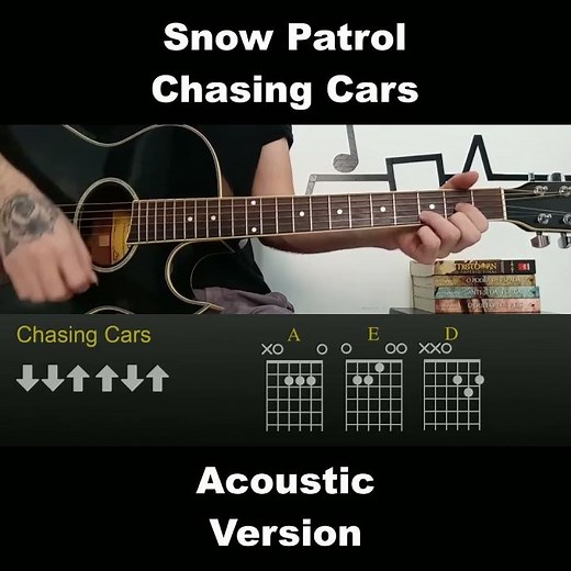 Snow Patrol - Chasing Cars | Guitar Tutorial