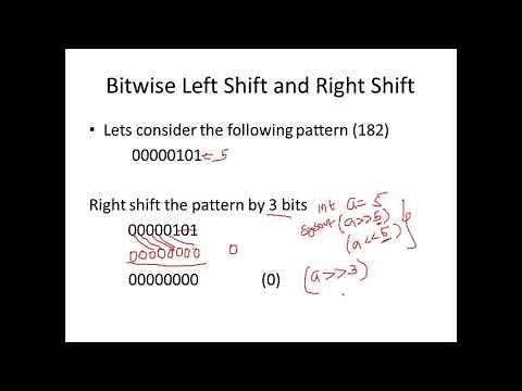 Cryptography Basics - Bitwise XOR , Shift , Circular Shift Operations - Cyber Security - CSE4003