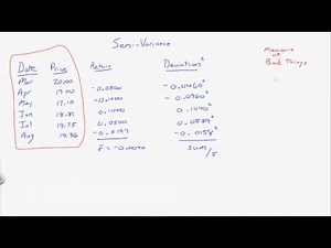 semi variance