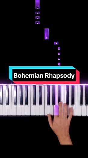 Bohemian Rhapsody Piano Tutorial for Beginners | Easy Step-by-Step Guide