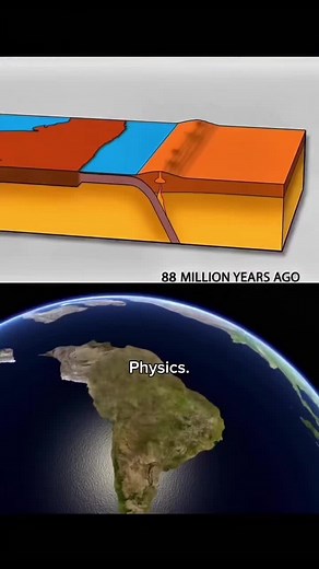 La physique et ses merveilles expliquées
