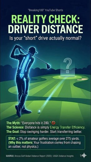 Driver Distance: 3 Keys That Add Speed (Not Effort)