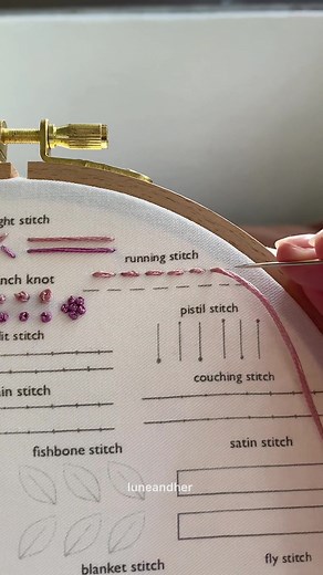 Learn How to Do a Running Stitch in Embroidery