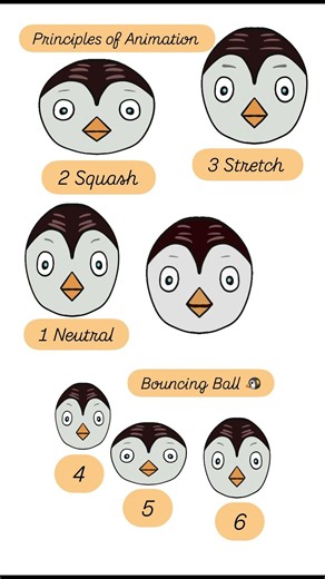 Animating Bouncing ball Penguin head 🐧 Principles of Animation #shorts #animation #howto #procreate