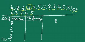 Data Handling class 8... | Filo