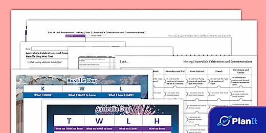 Year 3 HASS History Australia's Celebrations and Commemorations Assessment Pack