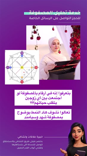 مبروك الحمل لشهد وسيامند 💜 تحليل المصفوفة القدرية للثنائي | dimensional analysis