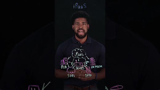 揭秘集成平台即服务iPaaS