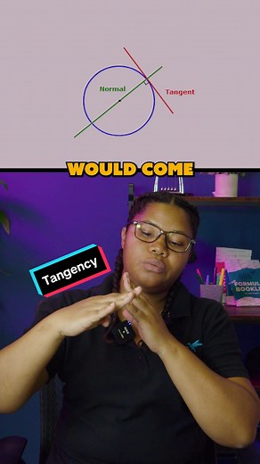 Understanding Tangent Lines in Technical Drawing | Learn with Miss Ariane