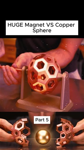 Magnet Floating Experiment with Copper Sphere