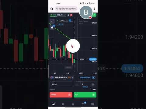 BinaryTrader is live #binaryindicator #binarytrading